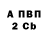 Alpha PVP Соль Frederick Nielsen